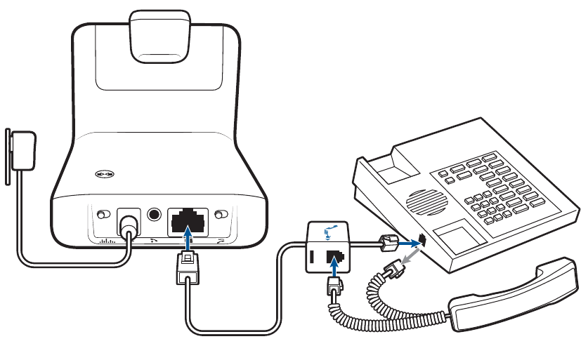 Plantronics - CS540-XD - Yhdistä pöytäpuhelimeen - Kytkentäkaavio Yhdistä pöytäpuhelimeen - Kytkentäkaavio