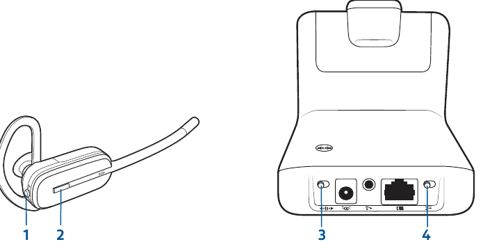 Plantronics - CS540-XD - Järjestelmän ominaisuudet - Säätimet Järjestelmän ominaisuudet - Säätimet