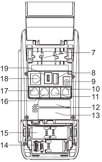 PAX - A80 POS - Produktbeskrivelse - Bakvisning Produktbeskrivelse - Bakvisning