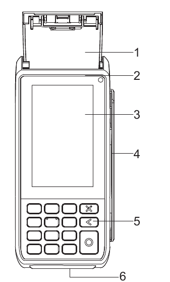 PAX - A80 POS - Produktbeskrivelse - Frontvisning Produktbeskrivelse - Frontvisning