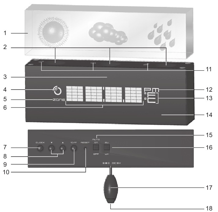 Oregon Scientific - BA900 - Produktoversikt - Deler og kontroller Produktoversikt - Deler og kontroller