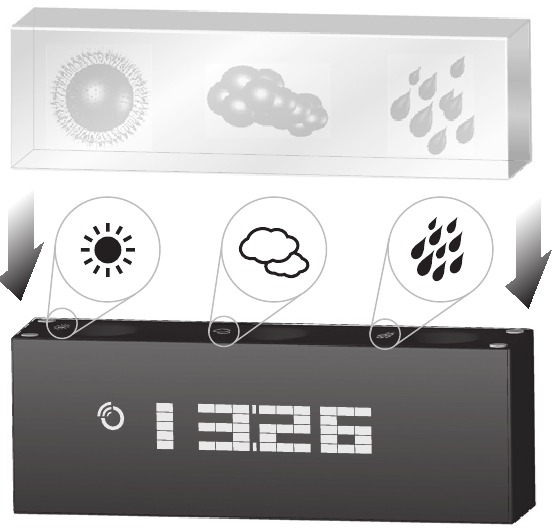 Oregon Scientific - BA900 - Oppsett - Slå på og plassere enheten Oppsett - Slå på og plassere enheten