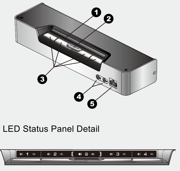 ATEN - CS1792 - Hardwareoverzicht - Vooraanzicht Hardwareoverzicht - Vooraanzicht