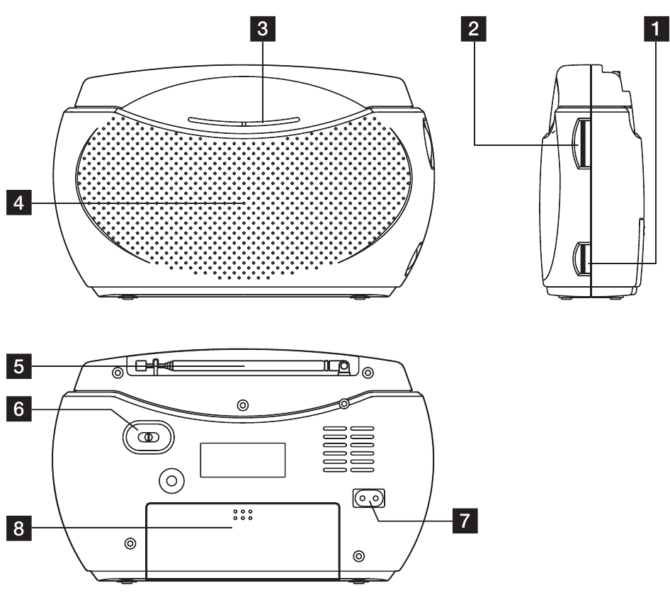 THOMSON - RT222 - Umumiy ko'rinish Umumiy ko'rinish