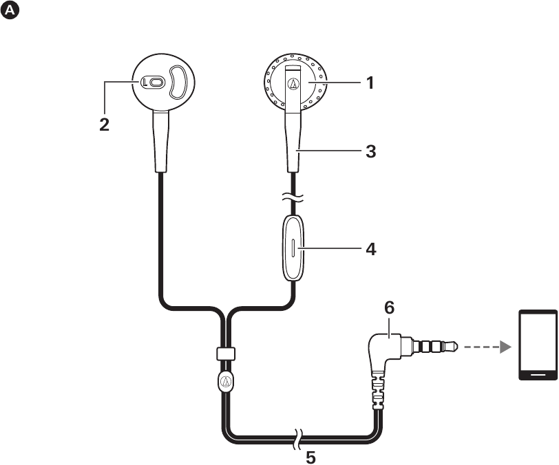 audio-technica - ATH-C200iS - Osat Osat