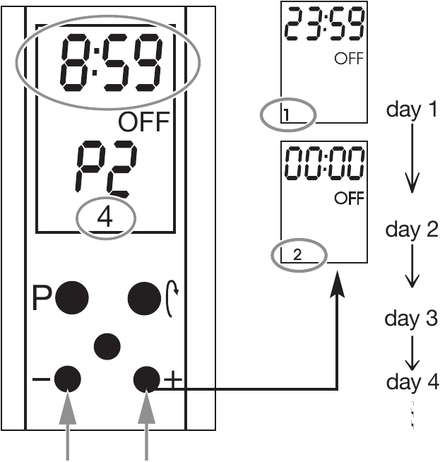 hager - EG072 - Уақыт пен күнді орнату Уақыт пен күнді орнату