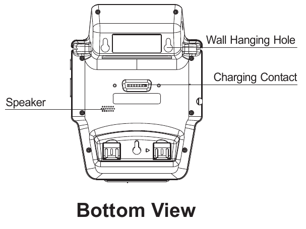 PAX - A30 - Descrizione del prodotto - Parte 1 Descrizione del prodotto - Parte 1