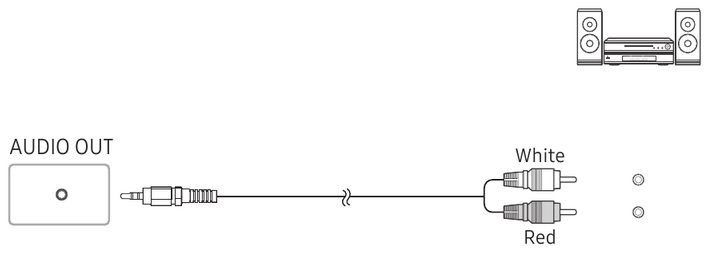 Samsung - QB43R - Collegamento a un sistema audio Collegamento a un sistema audio