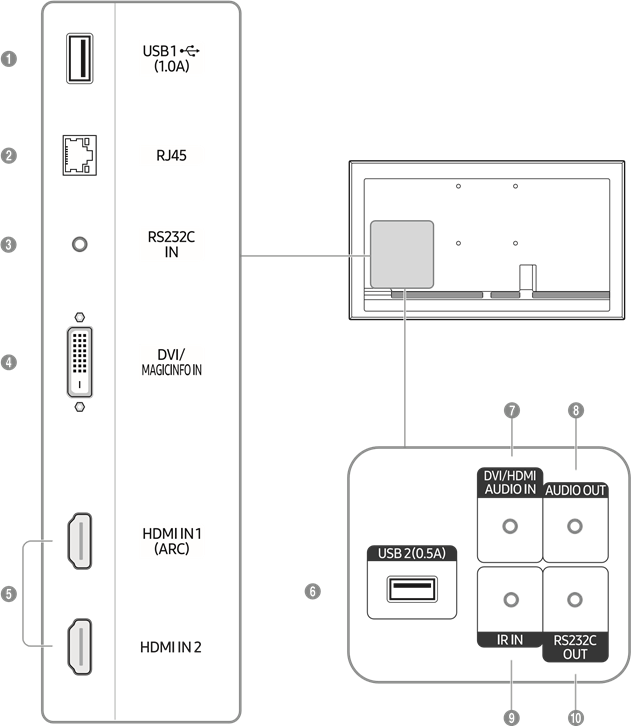 Samsung - QB43R - Porte Porte