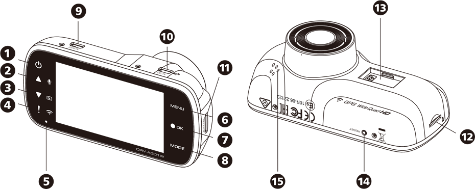 Kenwood - DRV-A501W - Nome e Funções das Peças Nome e Funções das Peças