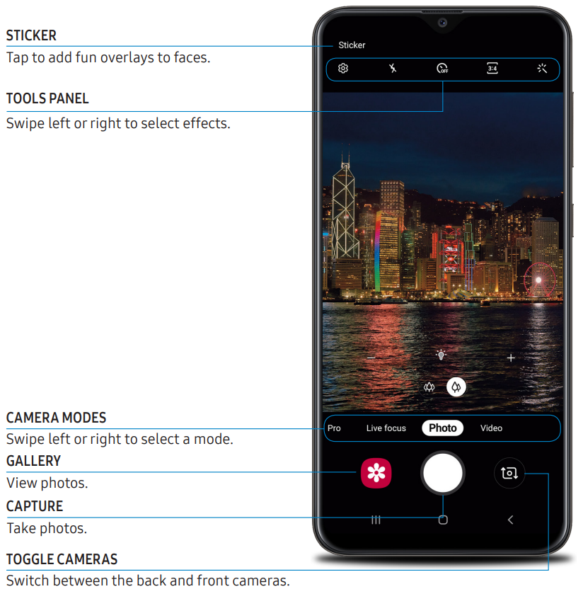 Samsung - Galaxy A10e - Camera - Comenzi și descriere Camera - Comenzi și descriere