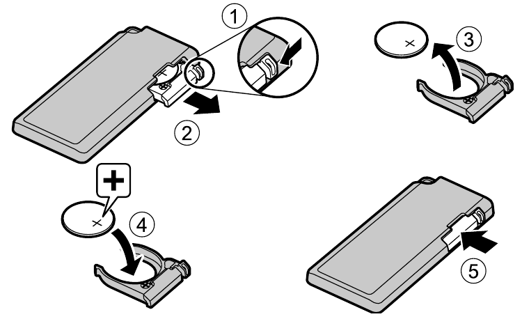 Nikon - ML-L7 - Aku vahetamise skeem Aku vahetamise skeem