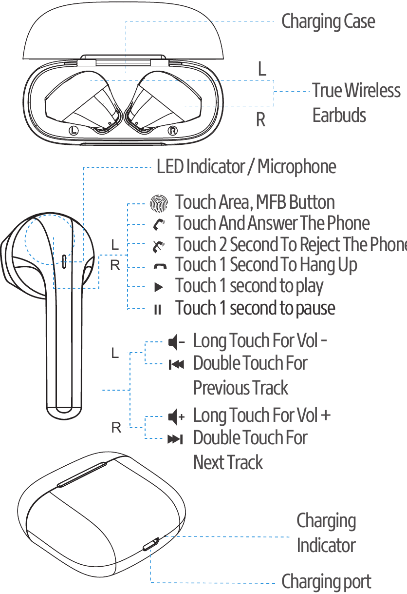 VORAGO - 400 - Przegląd Overview