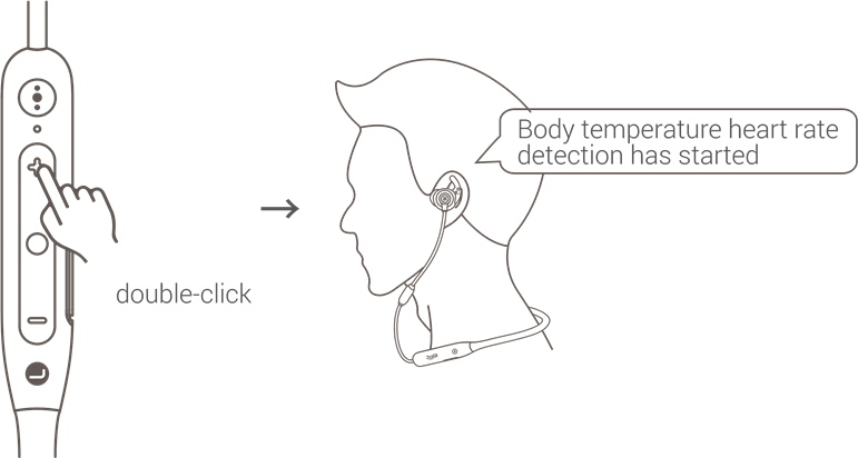 233621 - SENSE - Monitorización de la temperatura corporal/frecuencia cardíaca - Paso 1 - Iniciar la detección Monitorización de la temperatura corporal/frecuencia cardíaca - Paso 1 - Iniciar la detección