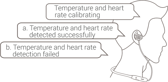 233621 - SENSE - Monitorización de la temperatura corporal/frecuencia cardíaca - Paso 4 - Calibración Monitorización de la temperatura corporal/frecuencia cardíaca - Paso 4 - Calibración