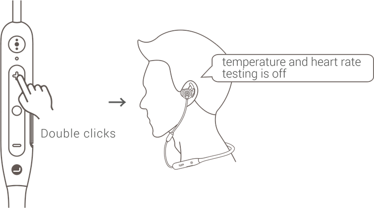 233621 - SENSE - Monitorización de la temperatura corporal/frecuencia cardíaca - Paso 9 - Prueba desactivada Monitorización de la temperatura corporal/frecuencia cardíaca - Paso 9 - Prueba desactivada