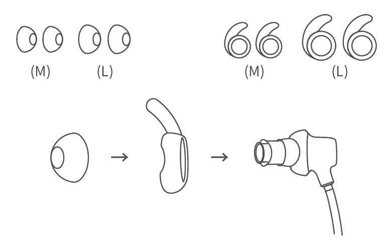 233621 - SENSE - Cómo elegir las almohadillas/ganchos de goma Cómo elegir las almohadillas/ganchos de goma