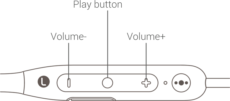 233621 - SENSE - Escuchar música - Controles Escuchar música - Controles