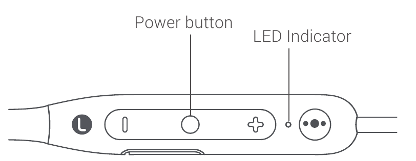 233621 - SENSE - Encendido/Apagado - Controles Encendido/Apagado - Controles