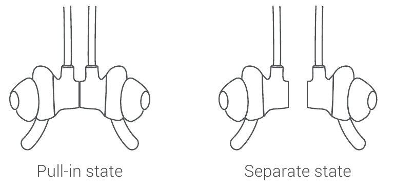 233621 - SENSE - Tipos de uso de auriculares Tipos de uso de auriculares