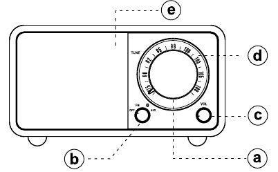Sangean - Genuine Mini WR-7 - Controls and Functions - Part 1 Controls and Functions - Part 1