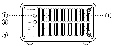 Sangean - Genuine Mini WR-7 - Controls and Functions - Part 2 Controls and Functions - Part 2