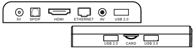 Savio - SMART TV-BOX PLATINUM - Εφαρμογή Εφαρμογή