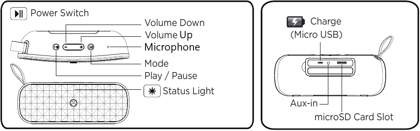 Motorola - Sonic Play+ 275 - Pasqyra Pasqyra