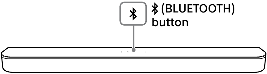 Sony - HT-S400 - Lautsprechersystem drahtlos verbinden - Schritt 1 Lautsprechersystem drahtlos verbinden - Schritt 1