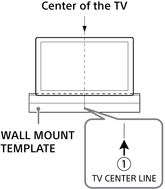 Sony - HT-S400 - Wandmontage des Barlautsprechers – Schritt 2 – Ausrichtung der Mittellinie Wandmontage des Barlautsprechers – Schritt 2 – Ausrichtung der Mittellinie