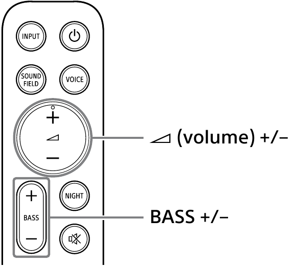 Sony - HT-S400 - Musik durch Kopplung mit einem mobilen Gerät - Fernbedienung Musik durch Kopplung mit einem mobilen Gerät - Fernbedienung