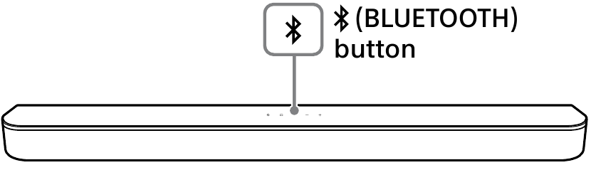 Sony - HT-S400 - Musik durch Kopplung mit einem mobilen Gerät - Schritt 1 Musik durch Kopplung mit einem mobilen Gerät - Schritt 1