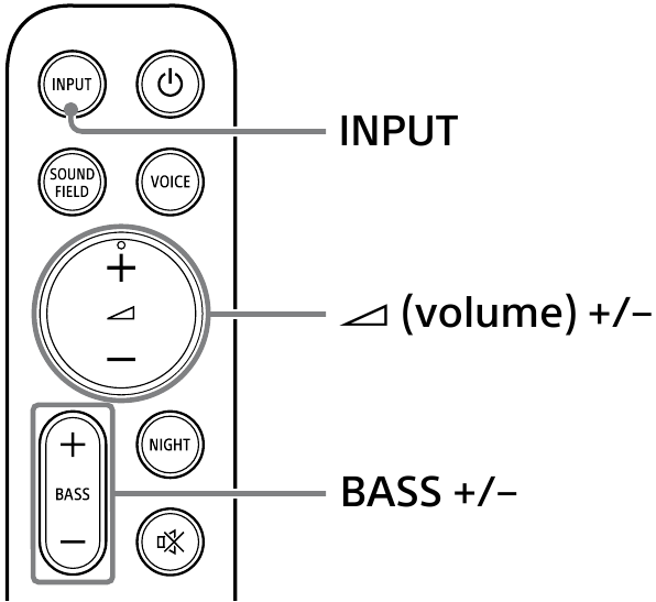 Sony - HT-S400 - Musik von dem gekoppelten mobilen Gerät - Fernbedienung Musik von dem gekoppelten mobilen Gerät - Fernbedienung
