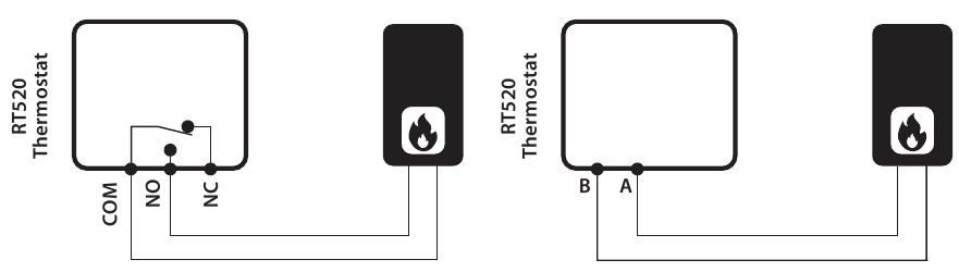 Salus Controls - RT520 - Schéma zapojenia RT520 Schéma zapojenia RT520