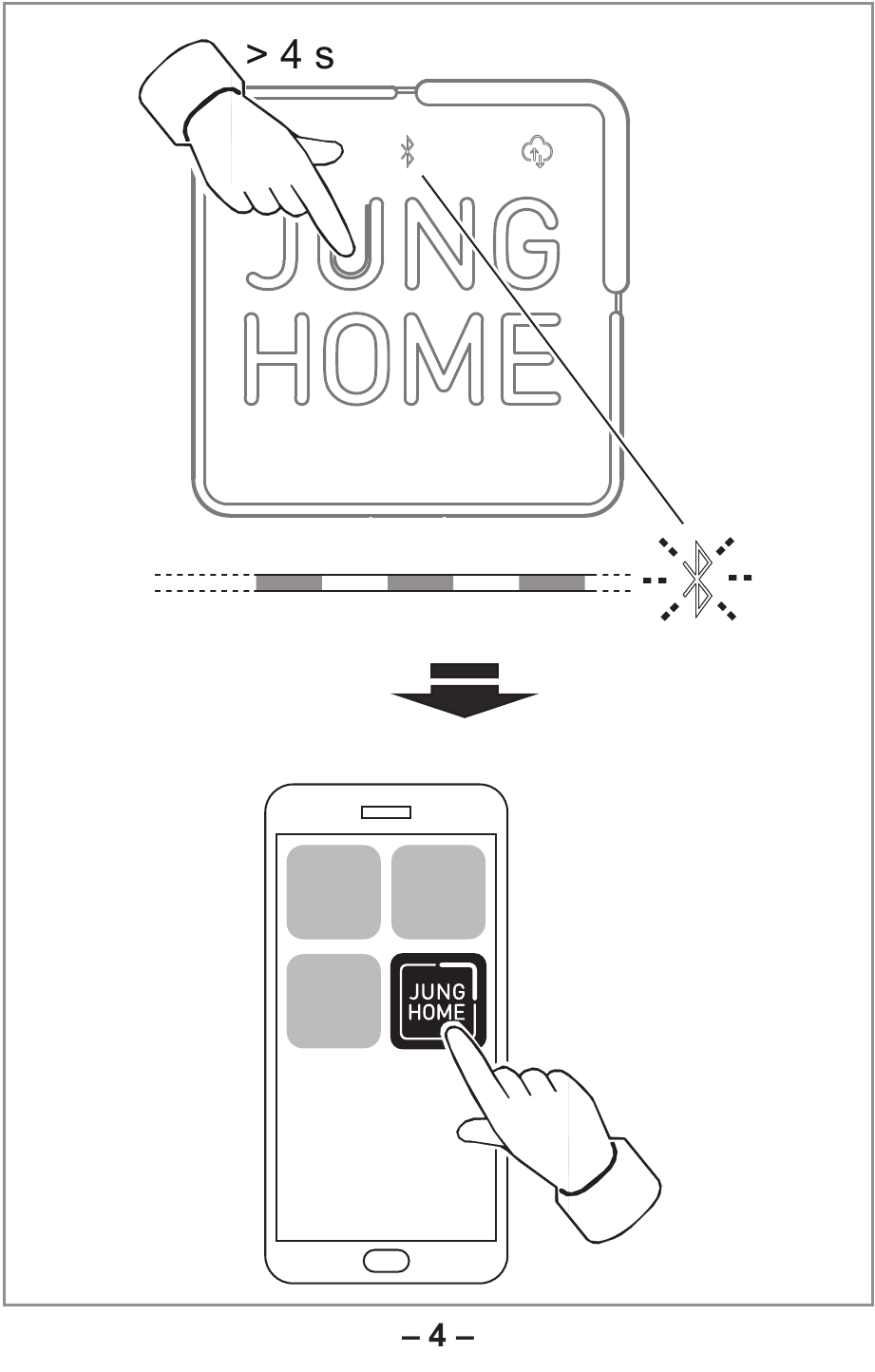 Jung - BTSGATEWAY - Puesta en marcha a través de la app Puesta en marcha a través de la app