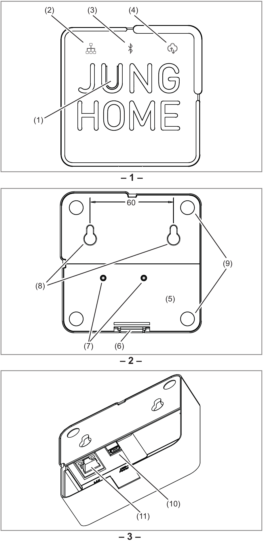 Jung - BTSGATEWAY - Componentes del dispositivo Componentes del dispositivo