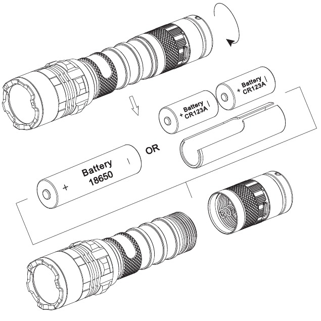 Nitecore - P22R - Diagram instalace baterie Diagram instalace baterie