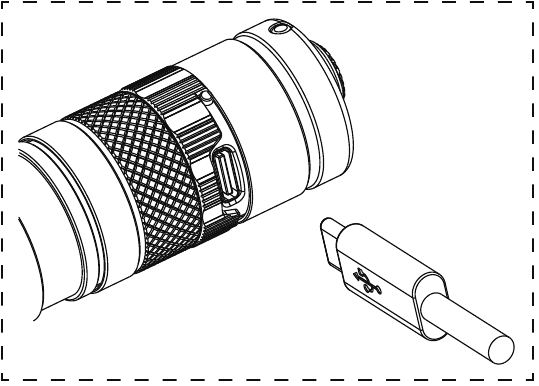 Nitecore - P22R - Diagram nabíjení Diagram nabíjení