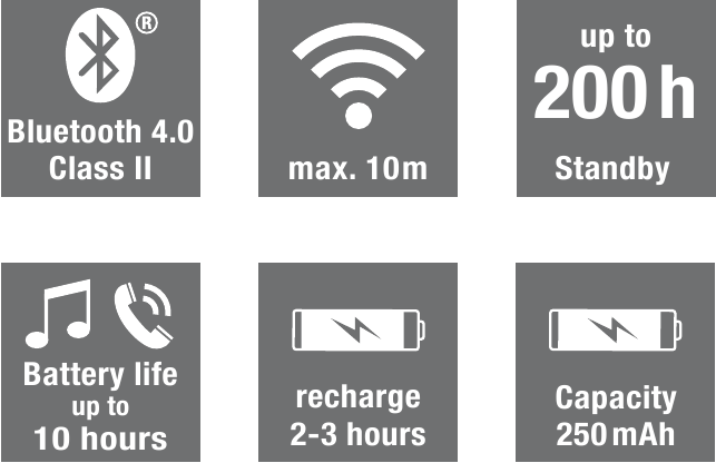 Vivanco - BTHP 260 - Dados Técnicos - Exemplo 1 Dados Técnicos - Exemplo 1
