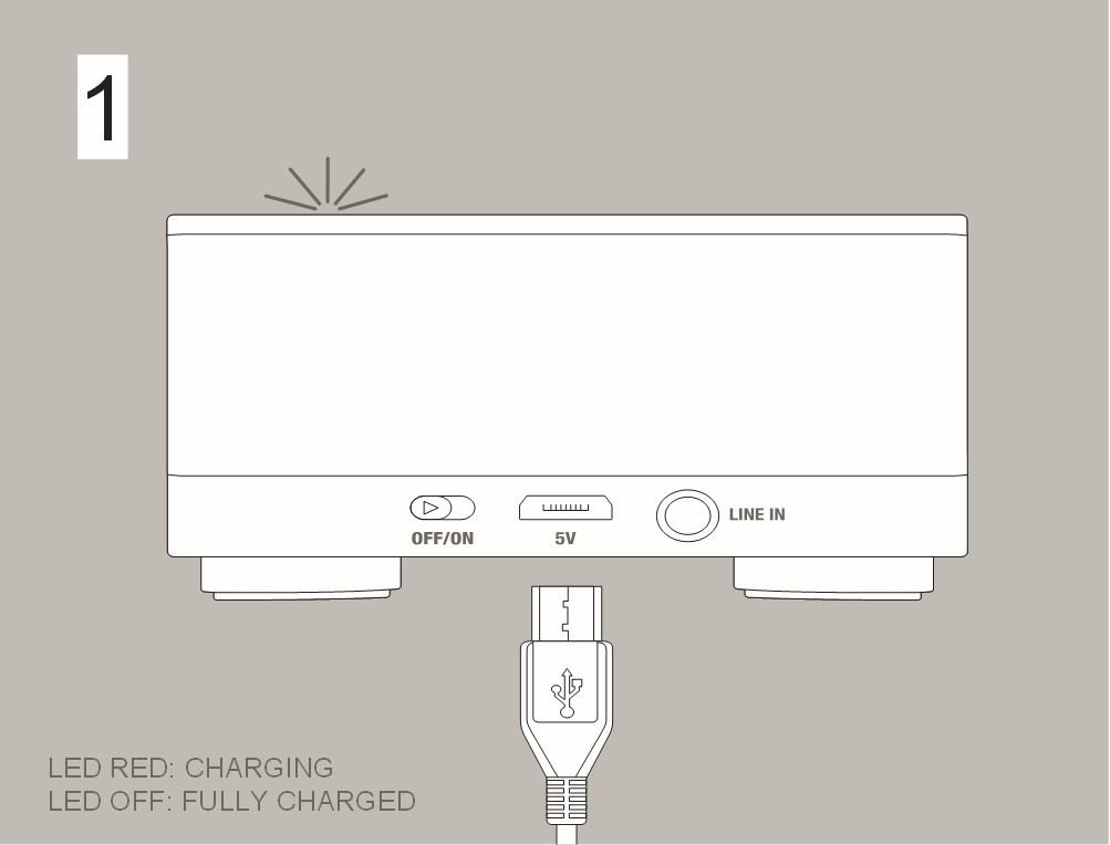 Speedlink - SL-8905-WESR - Comment utiliser - Étape 1 Comment utiliser - Étape 1