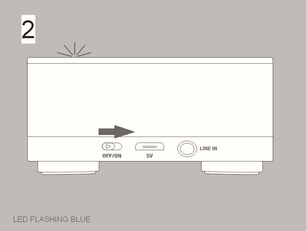 Speedlink - SL-8905-WESR - Comment utiliser - Étape 2 Comment utiliser - Étape 2