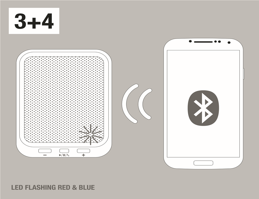 Speedlink - SL-8905-WESR - Comment utiliser - Étape 3 Comment utiliser - Étape 3