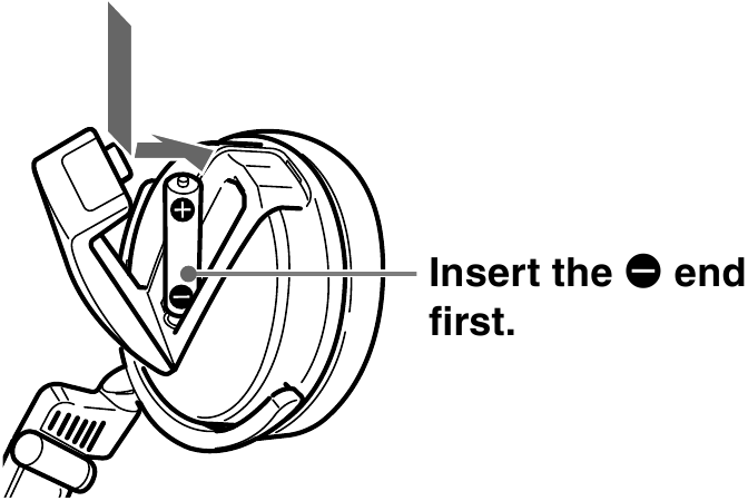 Sony - MDR-NC7 - Installazione di una batteria - Fase 2 Installazione di una batteria - Fase 2