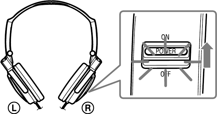 Sony - MDR-NC7 - Ascolto della musica - Fase 2 Ascolto della musica - Fase 2