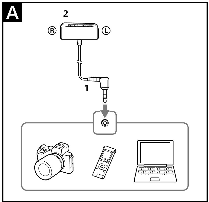 SONY - ECM-LV1 - Connect the plug to the microphone jack Connect the plug to the microphone jack