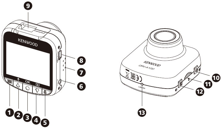 KENWOOD - DRV-A100 - Ονόματα και λειτουργίες εξαρτημάτων - Επισκόπηση συσκευής Ονόματα και λειτουργίες εξαρτημάτων - Επισκόπηση συσκευής