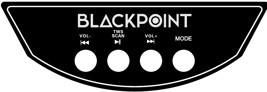 BLACKPOINT - S29 - KEZELŐPANEL - Kezelőszervek és leírás KEZELŐPANEL - Kezelőszervek és leírás