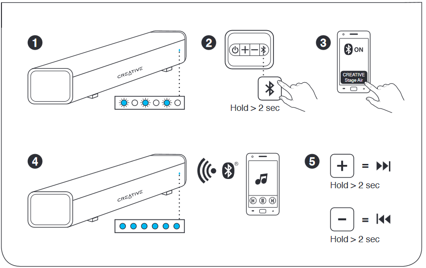 CREATIVE - Stage Air - Bluetooth Bluetooth