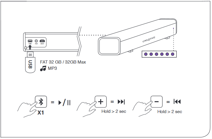 CREATIVE - Stage Air - USB USB