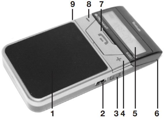 Phonocar - 6/851 - Pamje e përgjithshme - Pjesët dhe Kontrollet Pamje e përgjithshme - Pjesët dhe Kontrollet